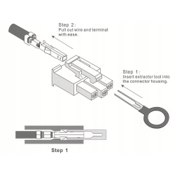 WYIMAK KLUCZE DO DEMONTAZU KONEKTOROW PINOW 3 SZT
